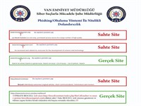 Sahte Siteler Üzerinden Oltalama Yöntemiyle Nitelikli Dolandırıcılık Yapan 4 Şahıs Yakalandı.